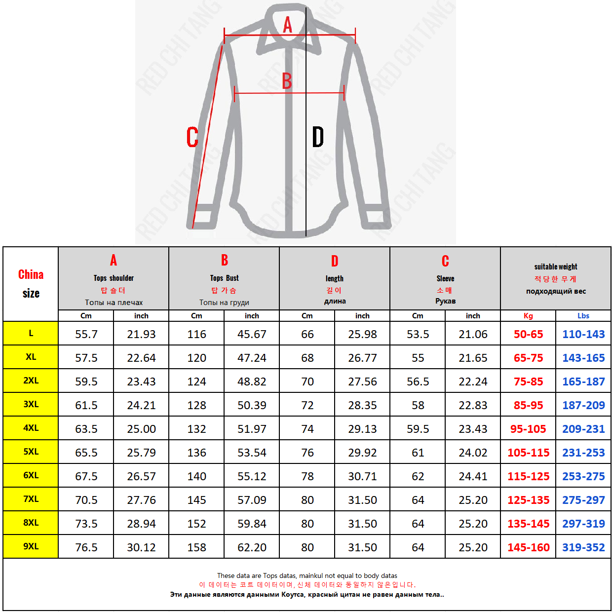 Knit Cardigan Men Korean Style - đánh giá và giá Winter Clothing Uae